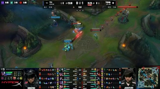 王者荣耀KPL比赛热门英雄在巅峰赛竟然胜率垫底？