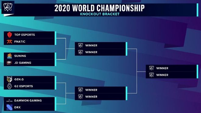 G2 Esports 将 Team Vitality 送入 2025 年曼谷大师赛的下方淘汰赛