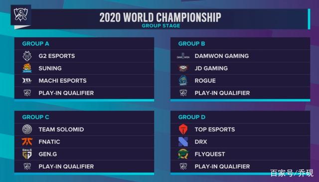 【美图特别版】LPL战队“国风限定皮肤”正式解锁，这些选手的汉服你打几分？